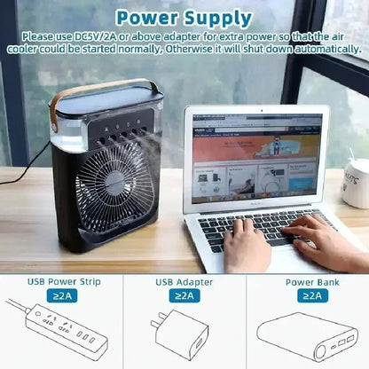 FrostFlow Portable Cooler Fan