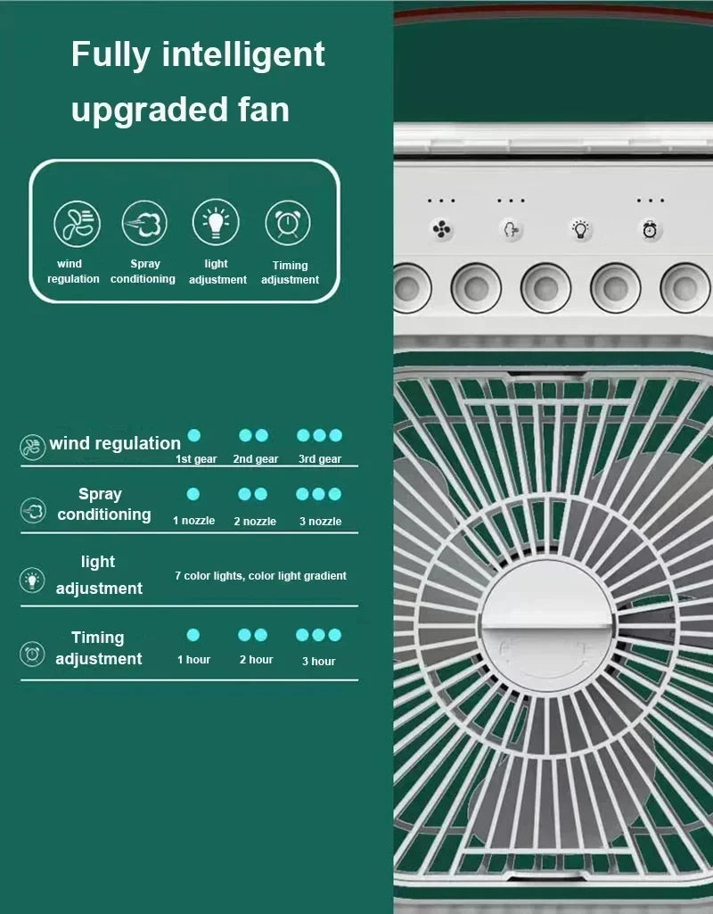 FrostFlow Portable Cooler Fan